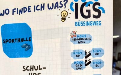 Tag der offenen Tür begeistert zahlreiche Besucher